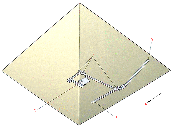 Pyramida Amenemheta III. v Hawáře