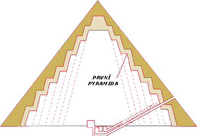 pyramida