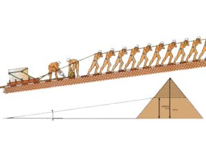 Přístupová rampa sloužící k přepravě kamenných kvádrů. V této fázi byla cca 900m dlouhá pod úhlem maximálně 9°